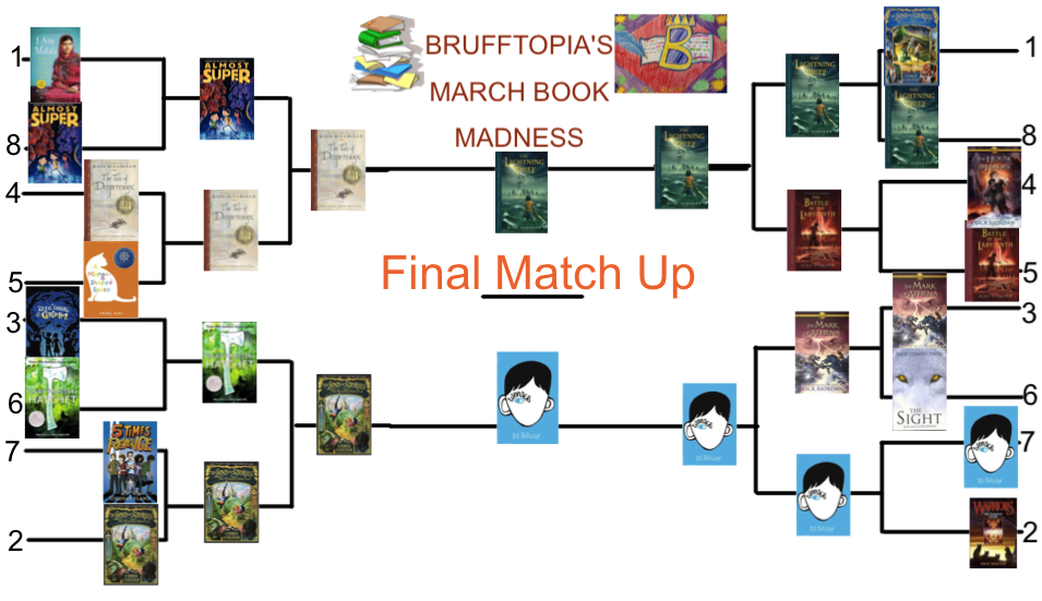 Final Match Up of March Book Madness is Here
